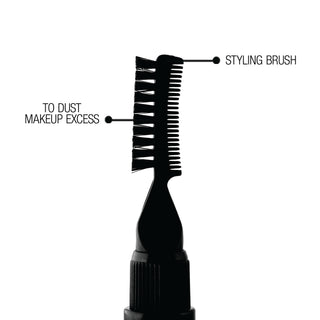 GEL PARA CEJAS